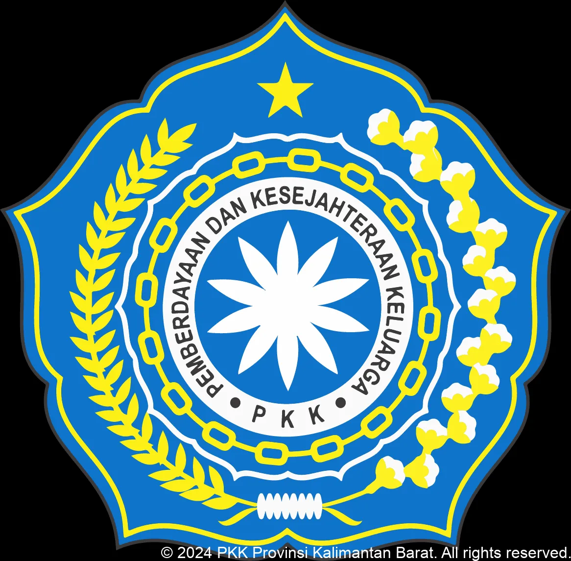 Pembinaan Kesejahteraan Keluarga ( PKK )